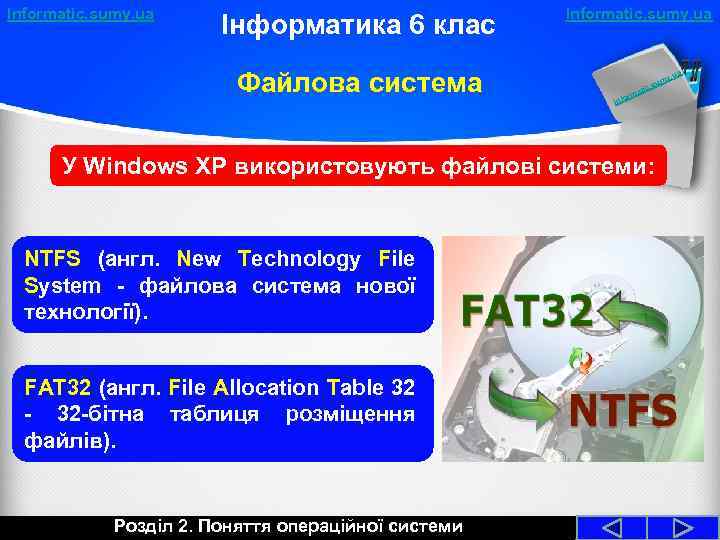 Informatic. sumy. ua Інформатика 6 клас Файлова система Informatic. sumy. ua a y. u