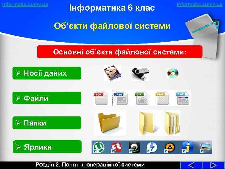 Informatic. sumy. ua Інформатика 6 клас Informatic. sumy. ua Об’єкти файлової системи Основні об’єкти