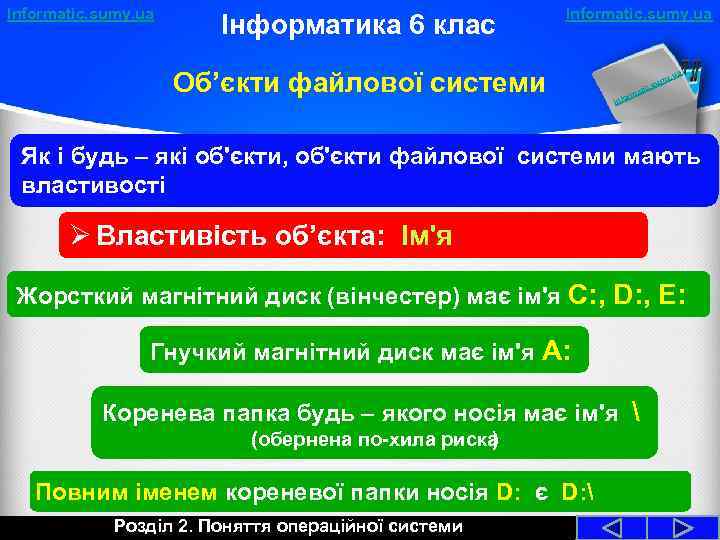 Informatic. sumy. ua Інформатика 6 клас Informatic. sumy. ua Об’єкти файлової системи a y.