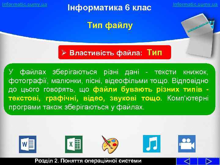 Informatic. sumy. ua Інформатика 6 клас Тип файлу Informatic. sumy. ua a y. u