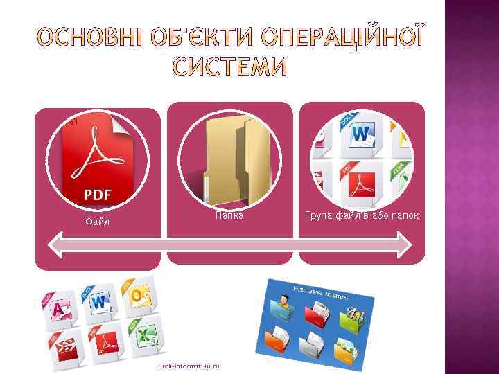 Файл Папка urok-informatiku. ru Група файлів або папок 