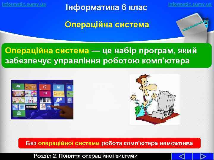Informatic. sumy. ua Інформатика 6 клас Операційна система Informatic. sumy. ua a y. u