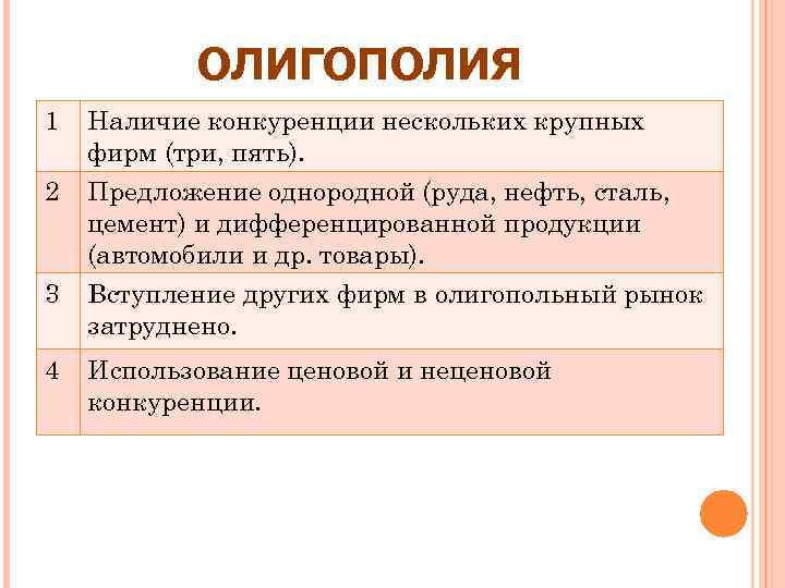 ОЛИГОПОЛИЯ 1 Наличие конкуренции нескольких крупных фирм (три, пять). 2 Предложение однородной (руда, нефть,