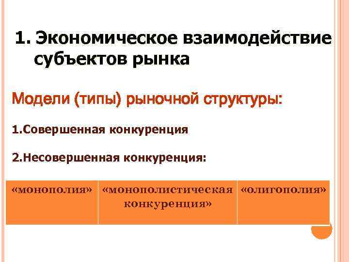 1. Экономическое взаимодействие субъектов рынка Модели (типы) рыночной структуры: 1. Совершенная конкуренция 2. Несовершенная