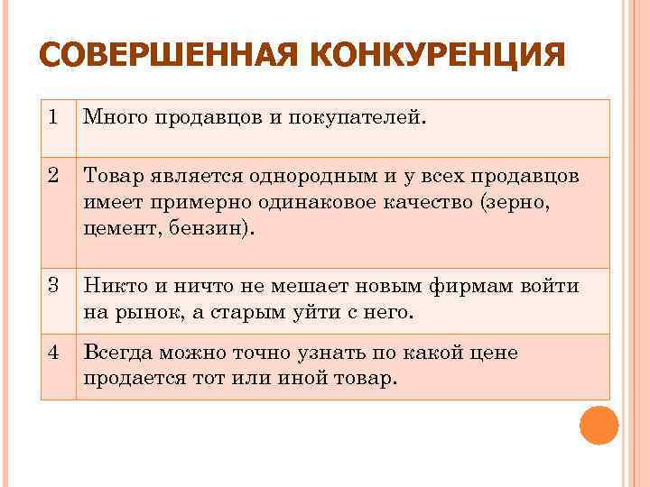 СОВЕРШЕННАЯ КОНКУРЕНЦИЯ 1 Много продавцов и покупателей. 2 Товар является однородным и у всех