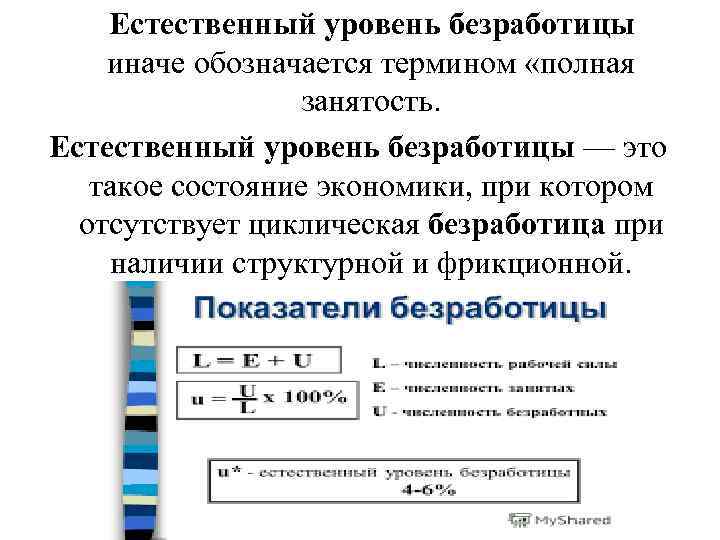  Естественный уровень безработицы иначе обозначается термином «полная занятость. Естественный уровень безработицы — это