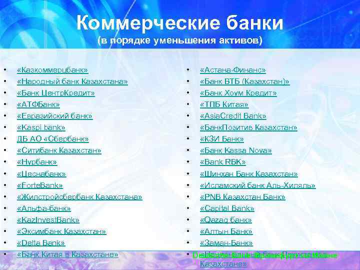 Коммерческие банки (в порядке уменьшения активов) • • • • • «Казкоммерцбанк» «Народный банк