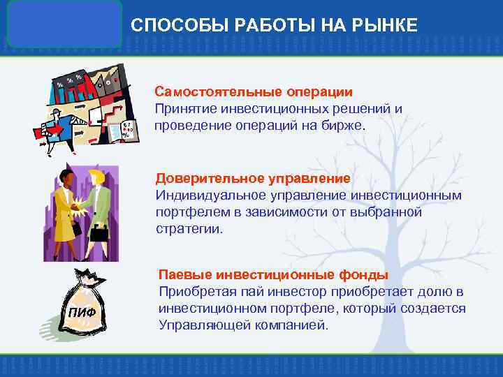 СПОСОБЫ РАБОТЫ НА РЫНКЕ Самостоятельные операции Принятие инвестиционных решений и проведение операций на бирже.