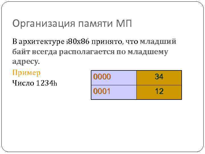 Организация памяти МП В архитектуре i 80 х86 принято, что младший байт всегда располагается