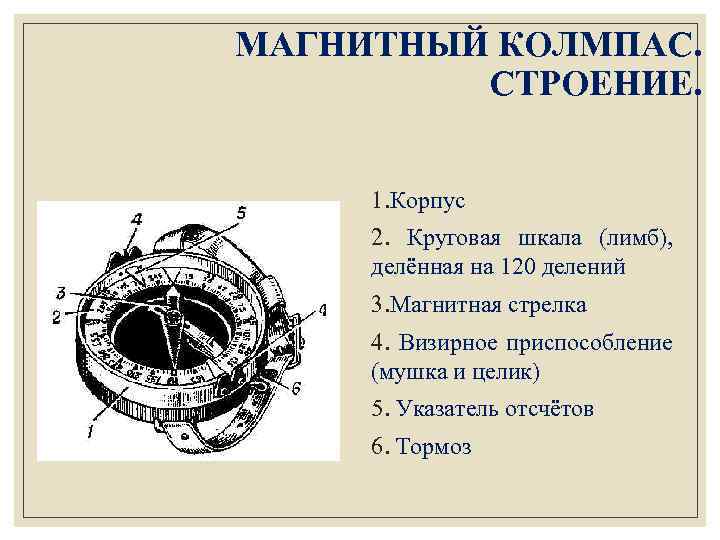 МАГНИТНЫЙ КОЛМПАС. СТРОЕНИЕ. 1. Корпус 2. Круговая шкала (лимб), делённая на 120 делений 3.