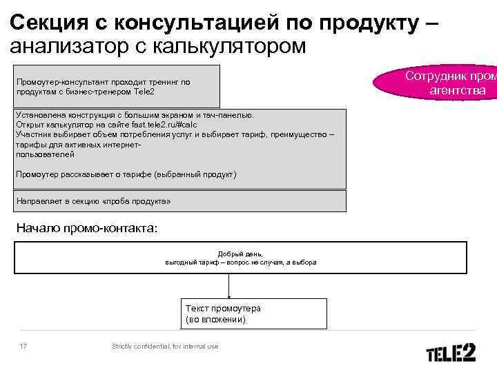 Секция с консультацией по продукту – анализатор c калькулятором Промоутер-консультант проходит тренинг по продуктам