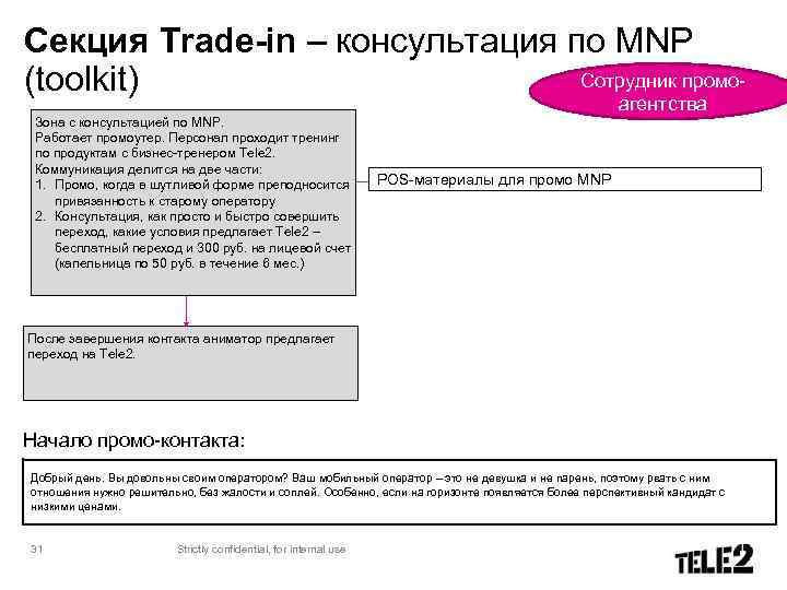 Секция Trade-in – консультация по MNP Сотрудник промо(toolkit) Зона с консультацией по MNP. Работает