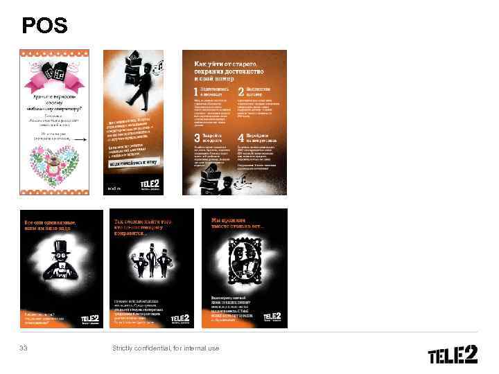 POS 33 Strictly confidential, for internal use 