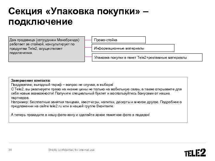 Секция «Упаковка покупки» – подключение Два продавеца (сотрудники Монобренда) работает за стойкой, консультирует по