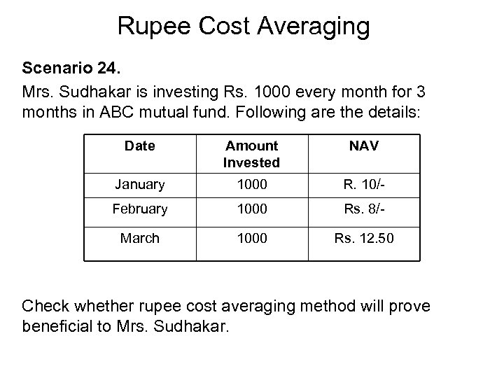 Rupee Cost Averaging Scenario 24. Mrs. Sudhakar is investing Rs. 1000 every month for