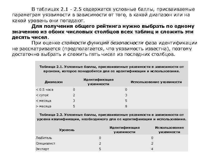  В таблицах 2. 1 - 2. 5 содержатся условные баллы, присваиваемые параметрам уязвимости