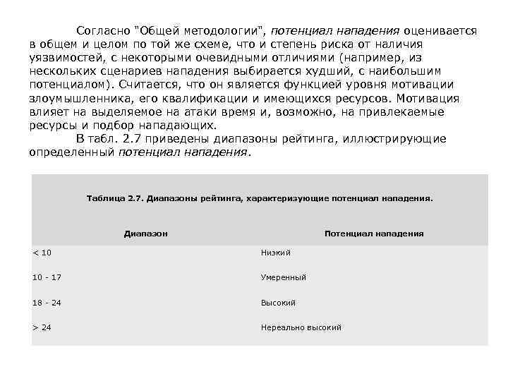  Согласно "Общей методологии", потенциал нападения оценивается в общем и целом по той же