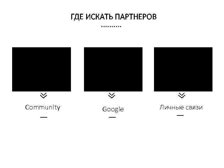 ГДЕ ИСКАТЬ ПАРТНЕРОВ Community ] Google Личные связи 