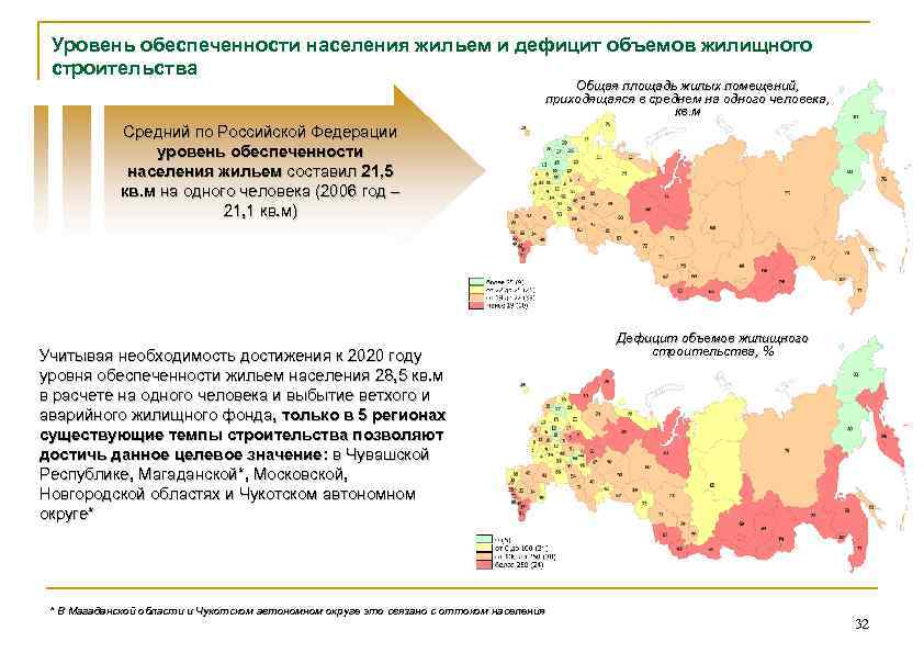 Уровень обеспеченности населения жильем и дефицит объемов жилищного строительства Общая площадь жилых помещений, приходящаяся