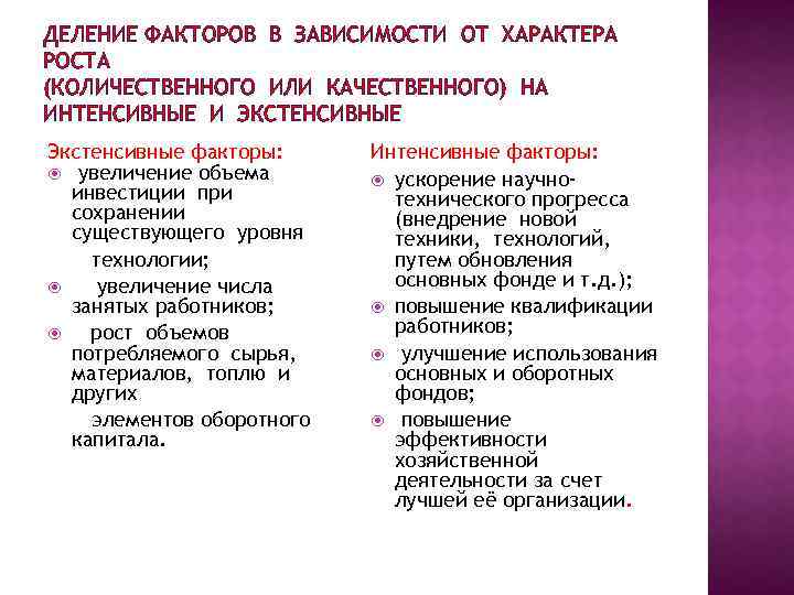 Факторы интенсивного экономического роста запишите цифры. Факторы зависимости. Рост качественный или количественный. Увеличение числа занятых работников. Увеличение числа занятых работников является фактором.