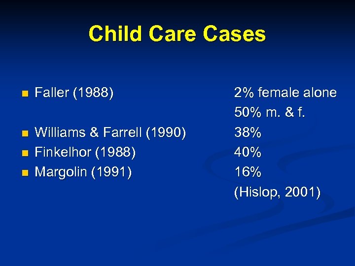 Child Care Cases n Faller (1988) n Williams & Farrell (1990) Finkelhor (1988) Margolin