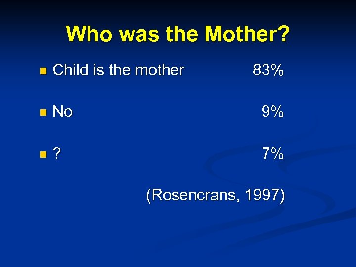 Who was the Mother? n Child is the mother 83% n No 9% n