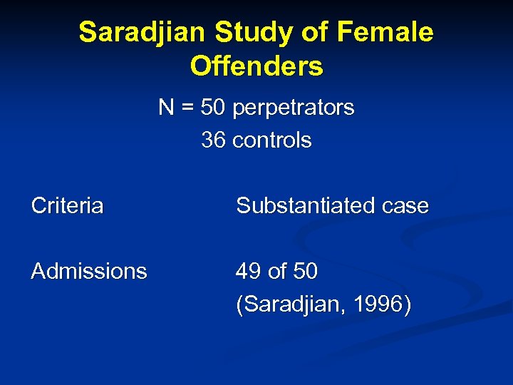 Saradjian Study of Female Offenders N = 50 perpetrators 36 controls Criteria Substantiated case