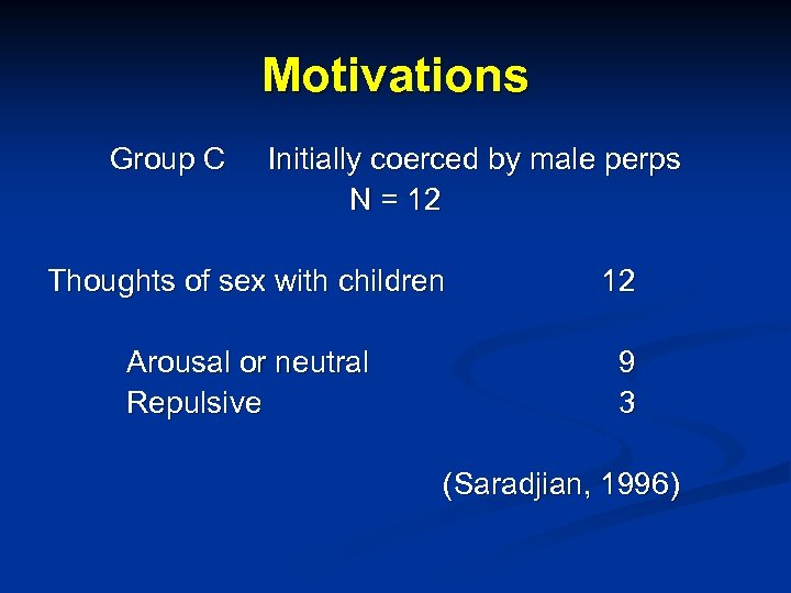 Motivations Group C Initially coerced by male perps N = 12 Thoughts of sex