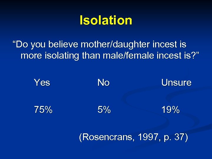 Isolation “Do you believe mother/daughter incest is more isolating than male/female incest is? ”