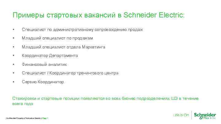 Примеры стартовых вакансий в Schneider Electric: • Специалист по административному сопровождению продаж • Младший
