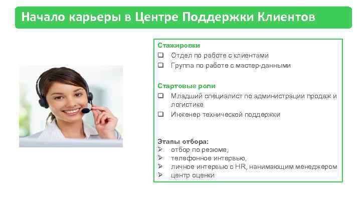 Начало карьеры в Центре Поддержки Клиентов Стажировки q Отдел по работе с клиентами q