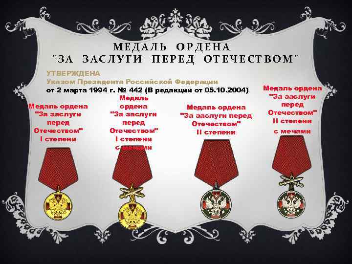 МЕДАЛЬ ОРДЕНА "ЗА ЗАСЛУГИ ПЕРЕД ОТЕЧЕСТВОМ" УТВЕРЖДЕНА Указом Президента Российской Федерации от 2 марта