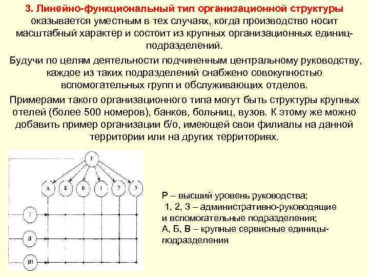 3. Линейно-функциональный тип организационной структуры оказывается уместным в тех случаях, когда производство носит масштабный