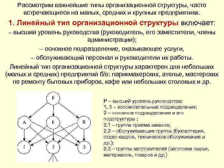 Какие важнейшие типы