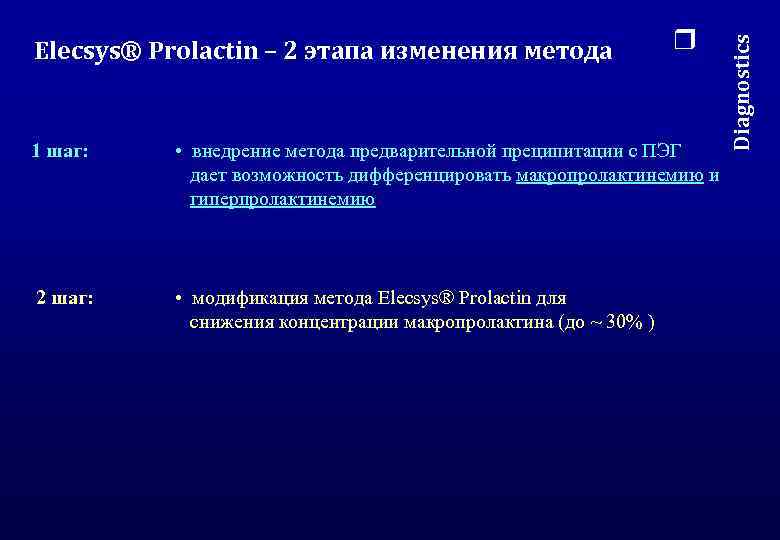 r 1 шаг: • внедрение метода предварительной преципитации с ПЭГ дает возможность дифференцировать макропролактинемию