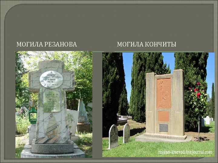 МОГИЛА РЕЗАНОВА МОГИЛА КОНЧИТЫ 