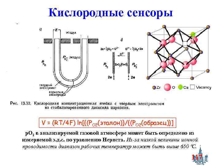 Кислородные сенсоры V = (RT/4 F) ln[{(PO 2(эталон)}/{(PO 2(образец)}] р. О 2 в анализируемой