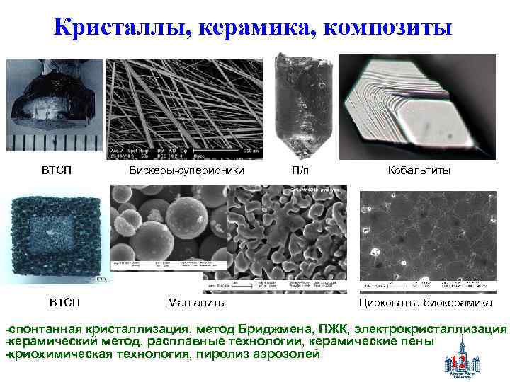 Кристаллы, керамика, композиты ВТСП Вискеры-суперионики П/п Кобальтиты ВТСП Манганиты Цирконаты, биокерамика -спонтанная кристаллизация, метод