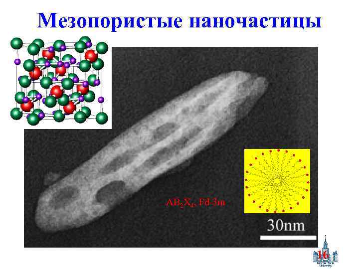 Мезопористые наночастицы AB 2 X 4, Fd-3 m 16 