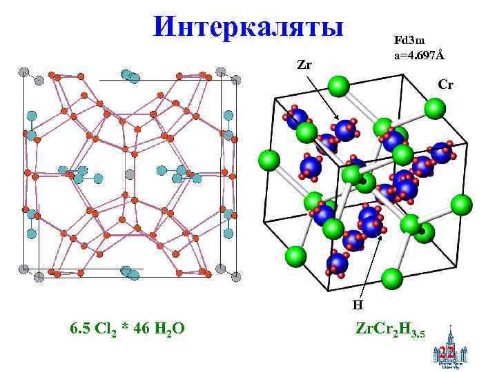 Интеркаляты Fd 3 m a=4. 697Å Zr Cr H 6. 5 Cl 2 *