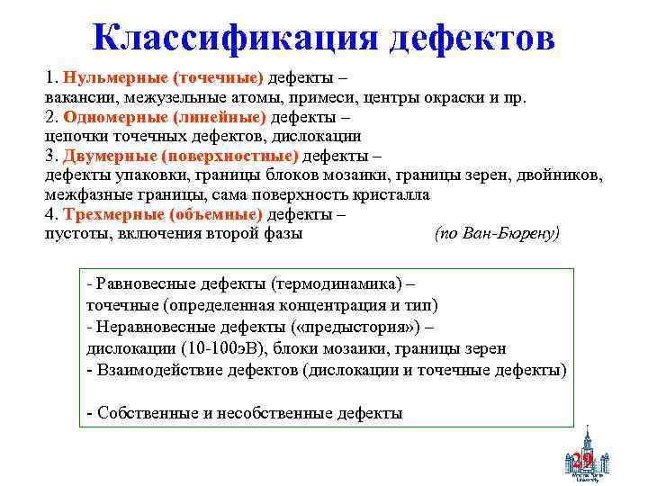 Классификация дефектов 1. Нульмерные (точечные) дефекты – вакансии, межузельные атомы, примеси, центры окраски и