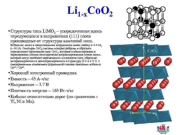 Li 1 -x. Co. O 2 • Структуры типа Li. MO 2 – упорядоченные