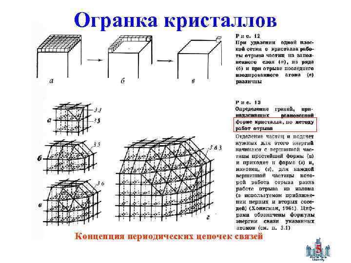 Огранка кристаллов Концепция периодических цепочек связей 5 