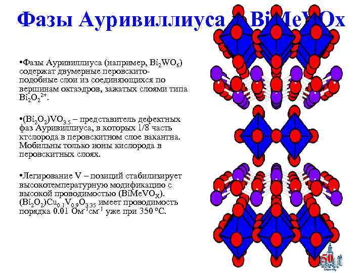 Фазы Ауривиллиуса и Bi. Me. VOx • Фазы Ауривиллиуса (например, Bi 2 WO 6)