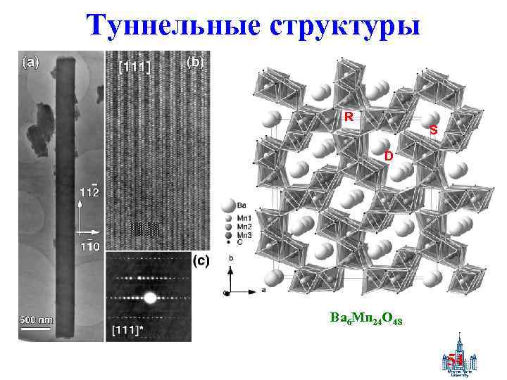 Туннельные структуры R S D Ba 6 Mn 24 O 48 54 