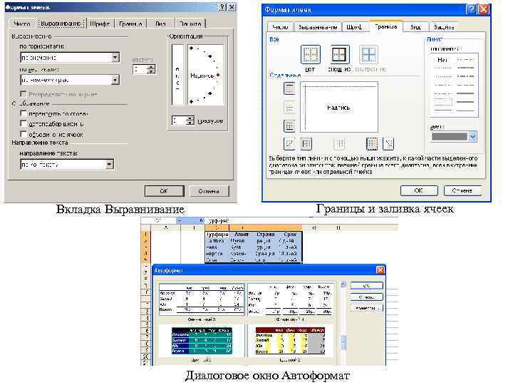 Вкладка Выравнивание Границы и заливка ячеек Диалоговое окно Автоформат 