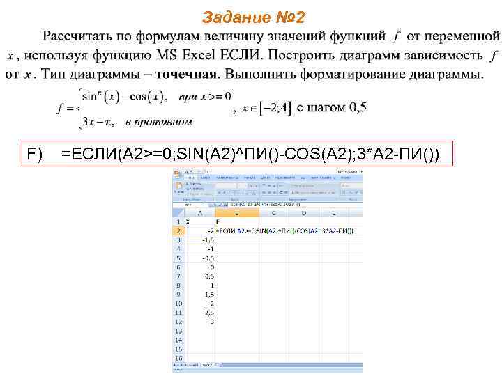 Задание № 2 F) =ЕСЛИ(A 2>=0; SIN(A 2)^ПИ()-COS(A 2); 3*A 2 -ПИ()) 