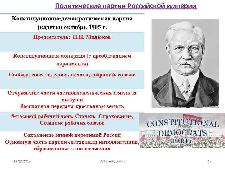 Политические партии Российской империи Конституционно-демократическая партия (кадеты) октябрь 1905 г. Председатель: П. Н. Милюков