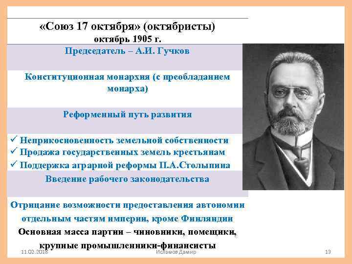  «Союз 17 октября» (октябристы) октябрь 1905 г. Председатель – А. И. Гучков Конституционная