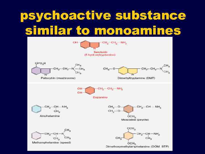 psychoactive substance similar to monoamines 